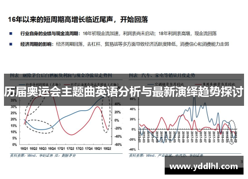 历届奥运会主题曲英语分析与最新演绎趋势探讨
