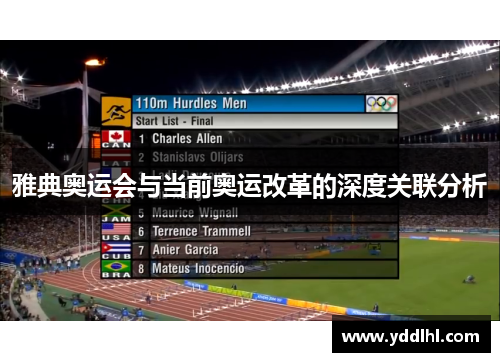 雅典奥运会与当前奥运改革的深度关联分析