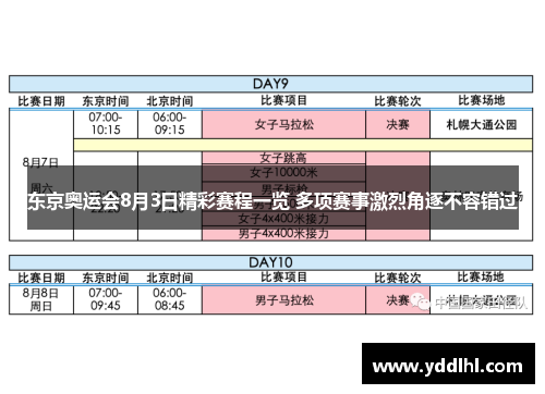 东京奥运会8月3日精彩赛程一览 多项赛事激烈角逐不容错过